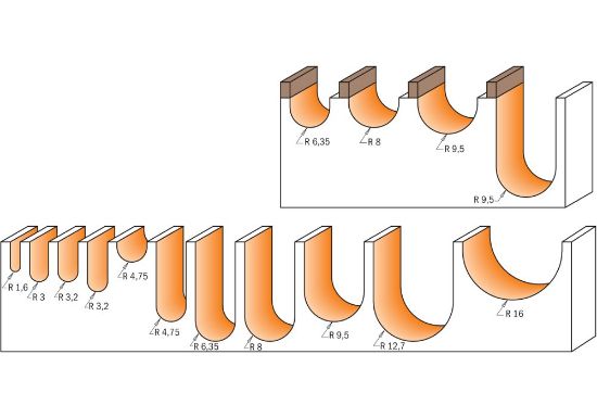 Picture of Round Nose Bit Hm