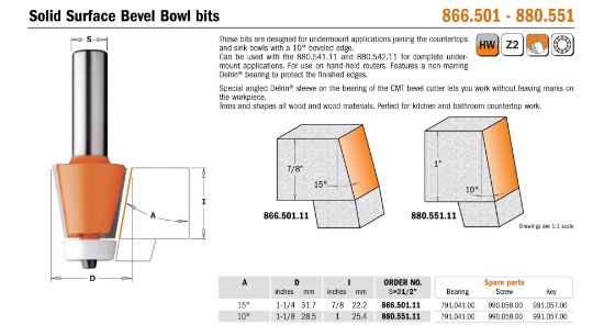 Picture of Hm-Ogee Bit With-Bearing