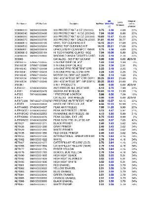 Picture of 2-Ounce SP-30 Paste Flux