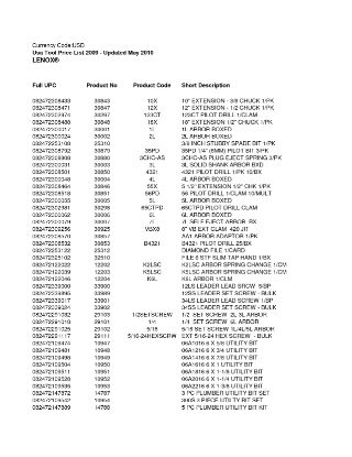 Picture of Hole-Saw 1-1/4" Tungsten-Carbide-Grit