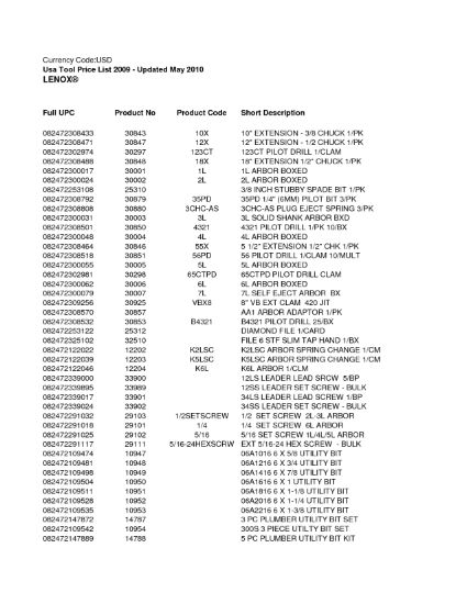 Picture of Hole-Saw 1-1/4" Tungsten-Carbide-Grit
