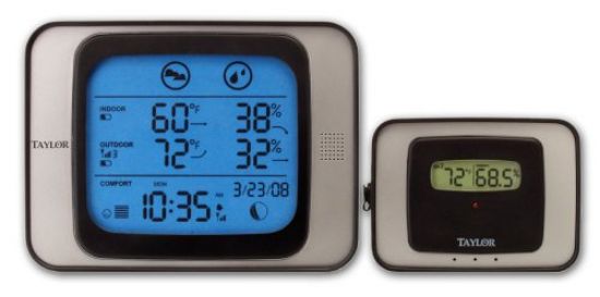 Picture of Weather-Station Digital