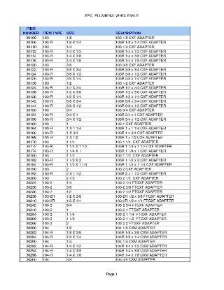 Picture of 2-1/2" X 1 X 2-1/2" CXCXC Reducing-Tee