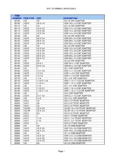 Picture of 2-1/2" X 1-1/4" X 2 CXCXC Reducing-Tee
