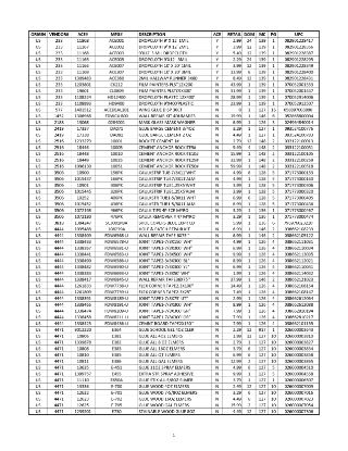 Picture of Sanding-Disc Diameter 7" x 7/8" Hole 60-Grit