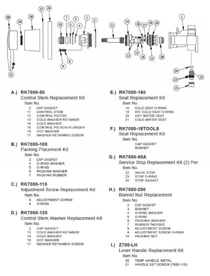 Picture of Ovation Stoneridge
