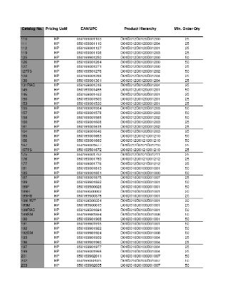 Picture of Flat Cover 7 Gang