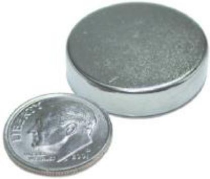 Picture of Neodymium Magnets 0.709" x 0.118"