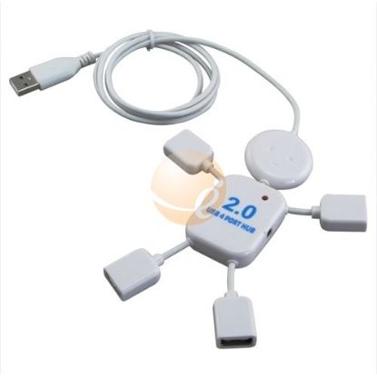 Picture of USB hub man