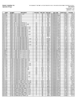 Picture of 3/4Galv DielectricUnion