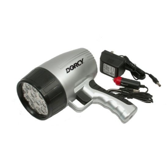 Picture of Recharge Spotlight