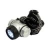 Picture of 145 LMN Flashlight Head-Light