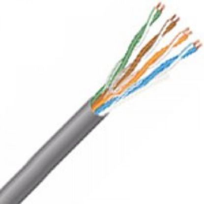 Picture of Cat5e Cable Gray 1000'