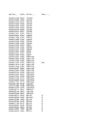 Picture of Wet Resin Polishing Pad 100-Grit 5"
