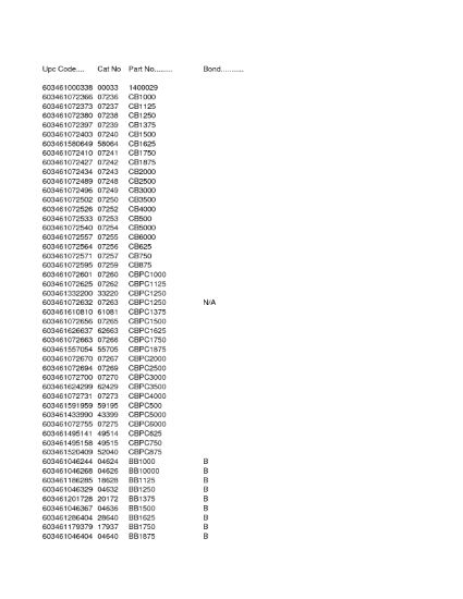 Picture of Wet Resin Polishing Pad 100-Grit 5"