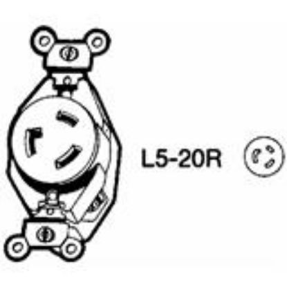 Picture of Single Lock Fl Receptacle L5-20