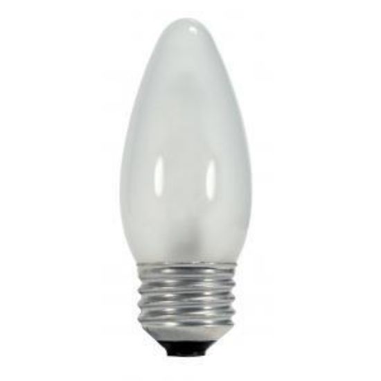Picture of Light-Bulb Etf