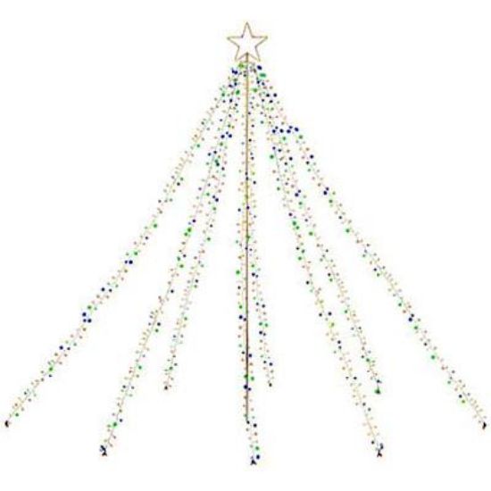 Picture of Holiday Wonderland, 7', 880 Light, Multi Color, Twinkling Tree, Micro Cluster, 8 Function String Tre...